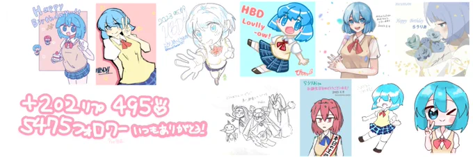 ヘッダーかえました!!!!!!!誕生日の時にいただいたイラストを詰め込みました………………フォロワー大好き愛してるありがとう