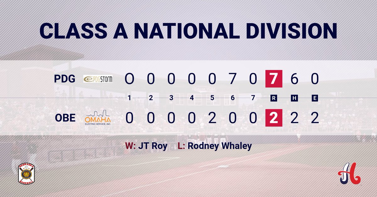 Hastings Baseball tweet media