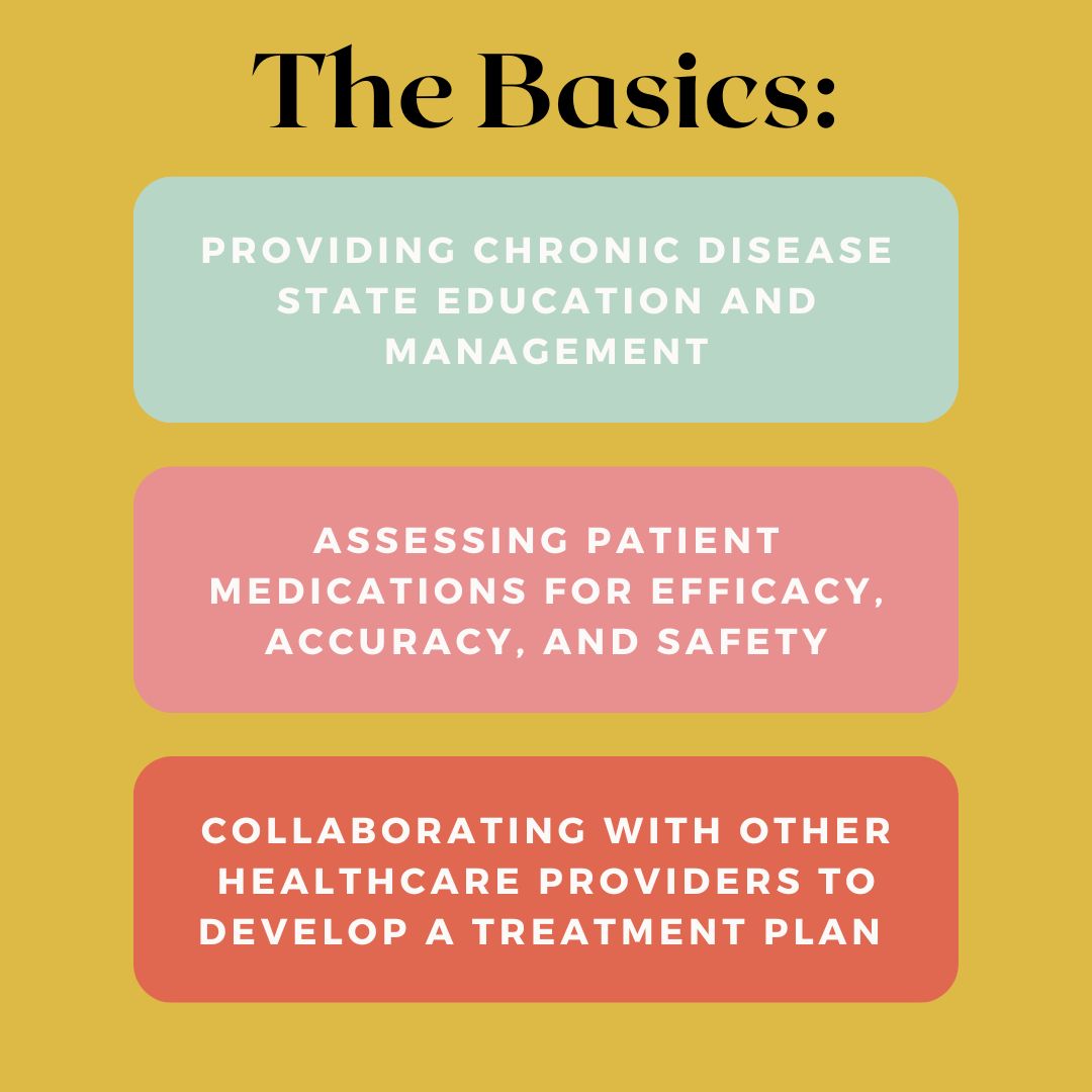 Purdue Pharmacy Practice tweet media
