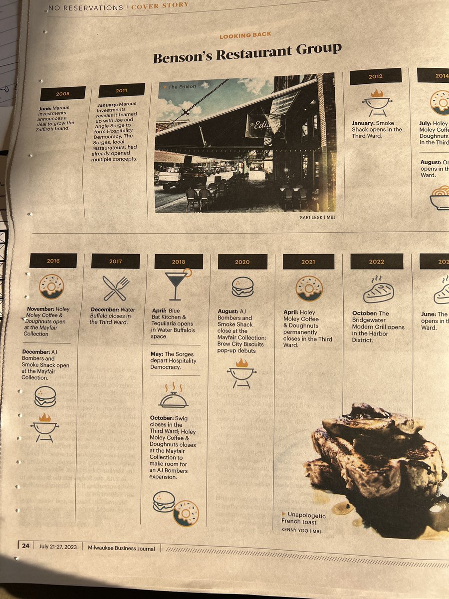 ɯɐıllıʍ tweet media