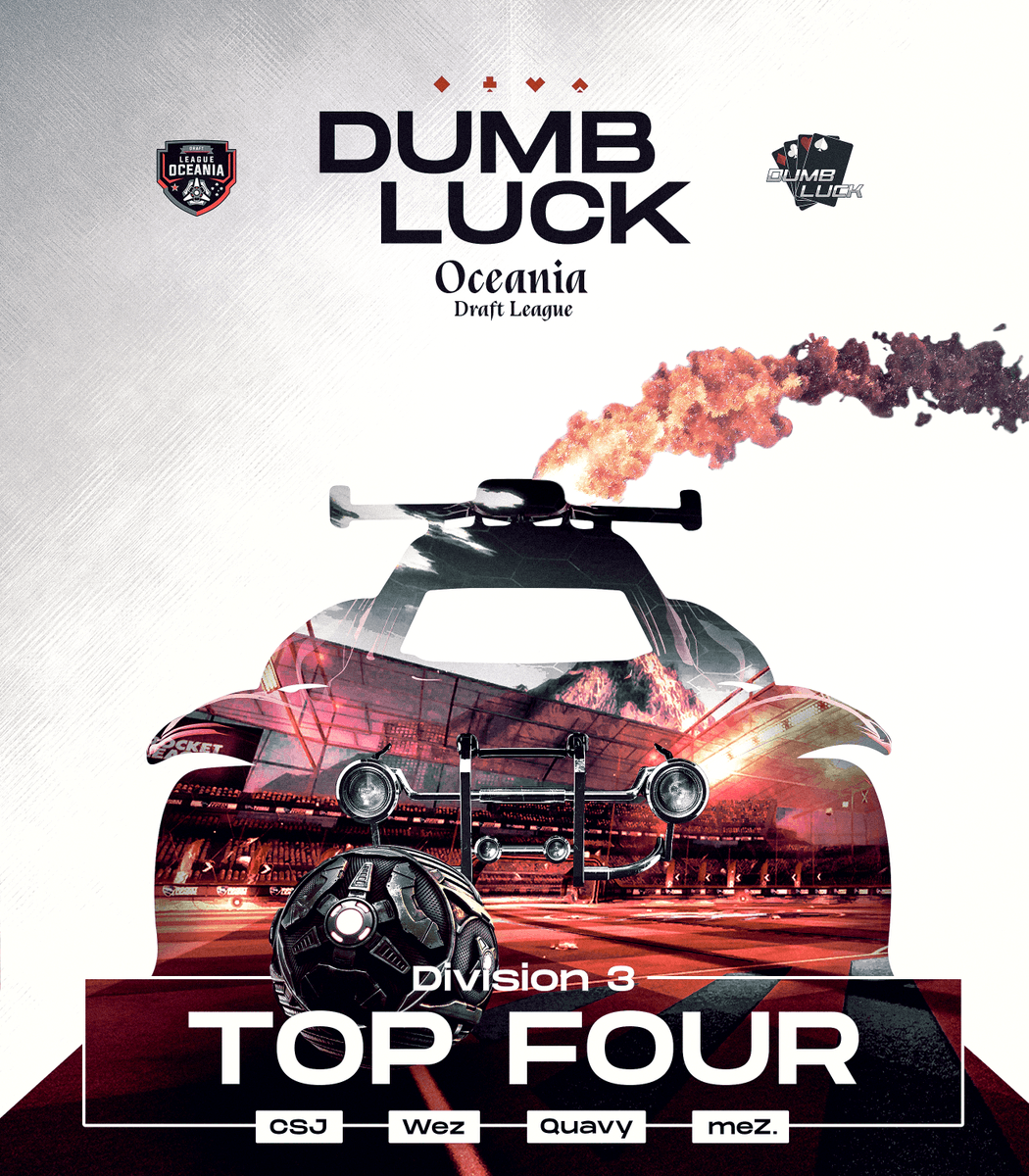 DumbLuckEsports's tweet photo. Congratulations to our Division 3 team who manage to turn a lot of heads with their top 4 finish!

Thank you to everyone who supported us throughout the @OCEDraftLeague season!

#DumbLuck #ODL #RocketLeague https://t.co/saF6ikgr3a