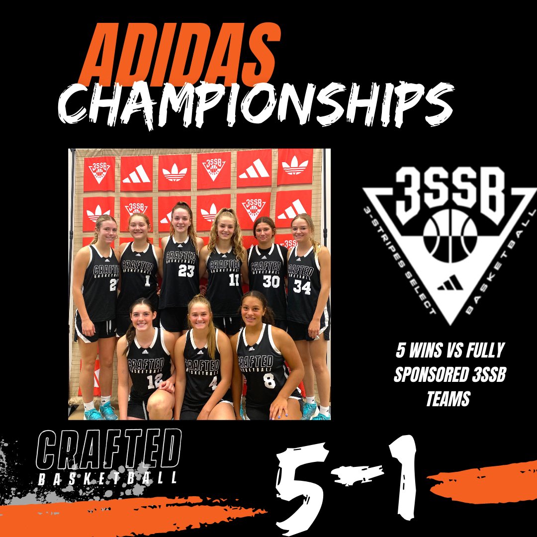 Crafted Basketball AAU (@craftedbballaau) on Twitter photo Crafted Basketball showed everyone what MT & WY can do at the <a href="/3SSBGCircuit/">3Stripes Select Basketball Girls Circuit</a> in Rock Hill, SC. 5 big wins against 3SSB teams!!! Proud of the girls! Big things ahead for this group! <a href="/CraftedBball/">Crafted Basketball Skills & Academy</a> Crafted Basketball showed everyone what MT & WY can do at the <a href="/3SSBGCircuit/">3Stripes Select Basketball Girls Circuit</a> in Rock Hill, SC. 5 big wins against 3SSB teams!!! Proud of the girls! Big things ahead for this group! <a href="/CraftedBball/">Crafted Basketball Skills & Academy</a>