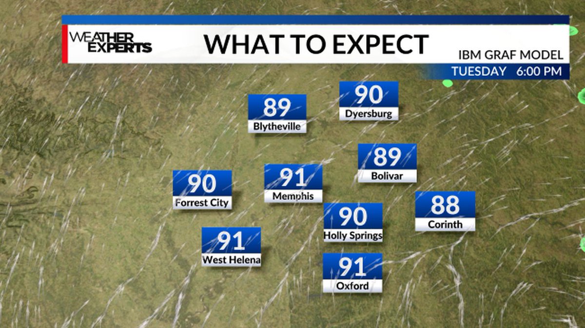Forecast for tomorrow afternoon.