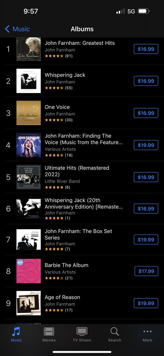 bbomford84's tweet photo. Current iTunes album and singles charts. Amazing the impact that John Farnham’s voice and story is having. He’s a generational talent and we’ve been privileged to have a front row seat. #FindingTheVoice #JohnFarnham https://t.co/mKwoi7HYmx