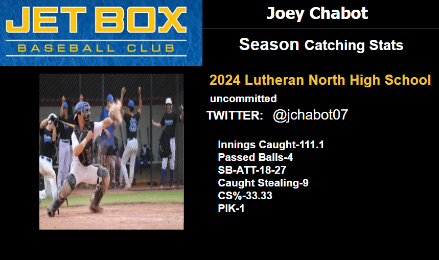 Jet Box 18U-Monroe tweet media