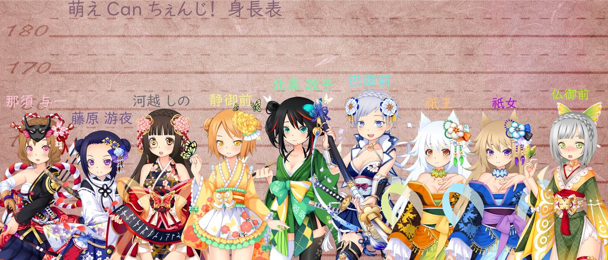 yu_ya4star's tweet photo. 萌えCanちぇんじ!(GREE･YAMADA)擬人カレシ(GREE)アルカトピア(アプリ)をプレイしています。
以下、萌えCanちぇんじ！と擬人カレシのうちの子身長表とうちの子CPです。(画像にはありませんが3女しのと4女静は友人宅の源義経殿にご執心中。)
機会があればぜひ構ってあげてください(ﾉ)`ω´(ヾ)ﾓﾁｯ♡ https://t.co/8O2bTUlPzC