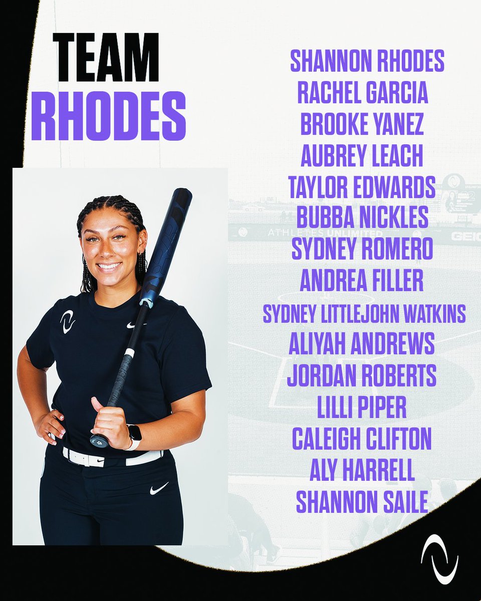 Week 1 Rosters 🤩

#BeUnlimited | #AUSB
