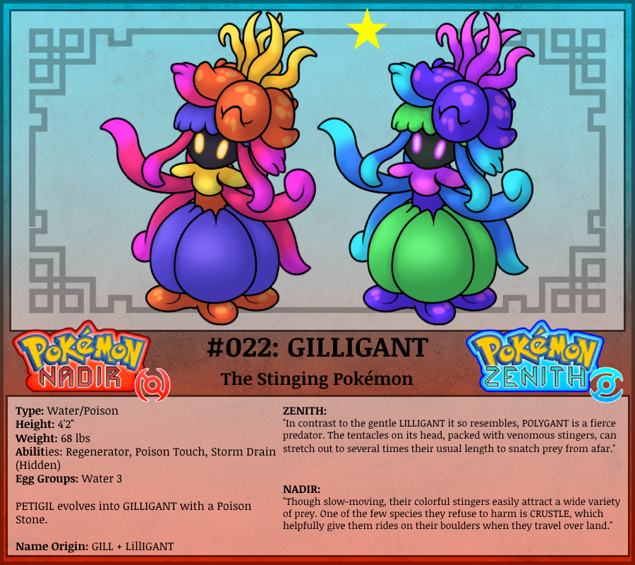 silver_skarmory's tweet photo. Huh?! What's a Lilligant doing underwater? No, wait... That's no Lilligant, it's a convergent Pokemon that looks just like it! Watch out, it's deadly!!
Part of my #fakemon dex for my fanmade #Pokemon generation, the Sundo Region!
#FakeMonday https://t.co/0tX6uyPfRN