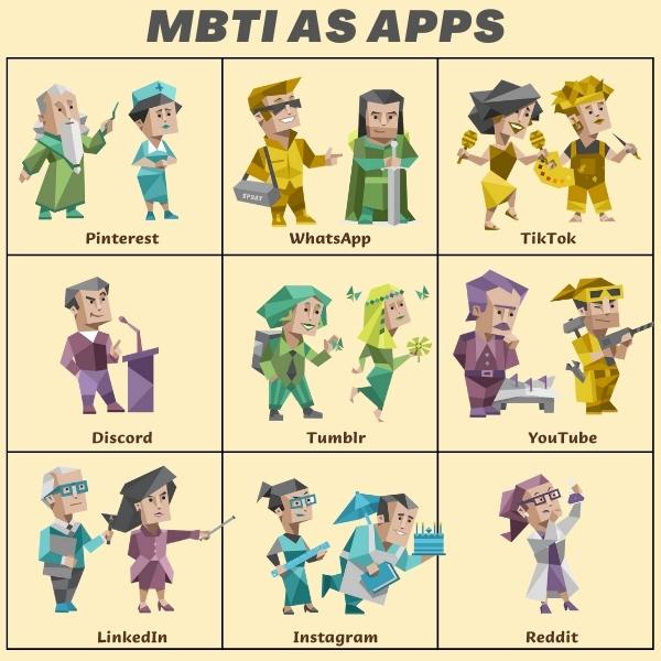MBTI_MK's tweet photo. Which app do you use the most?

Follow @MBTI_MK for the best MBTI content on the internet. 

#MBTI診断 #mbtimemes #mbtitypes #Memes #infp #infj #enfp #enfj #isfp #isfj #esfj #esfp #intp #INTJ #ENTP #Entj #ISTP #ISTJ #ESTP #ESTJ #16Personalities https://t.co/InBnFq6sBc