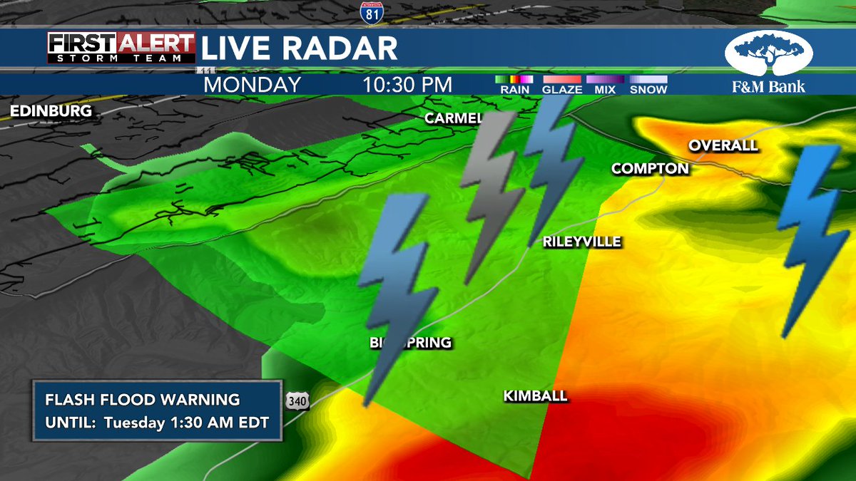 This comes at no surprise but another FLASH FLOOD WARNING has been issued for parts of Shenandoah and Page counties until 1:30 AM. This includes the Rileyville area. Radar has estimated 2-3 inches of rain falling in some spots in the warned area. https://t.co/JWd9ufyM0z