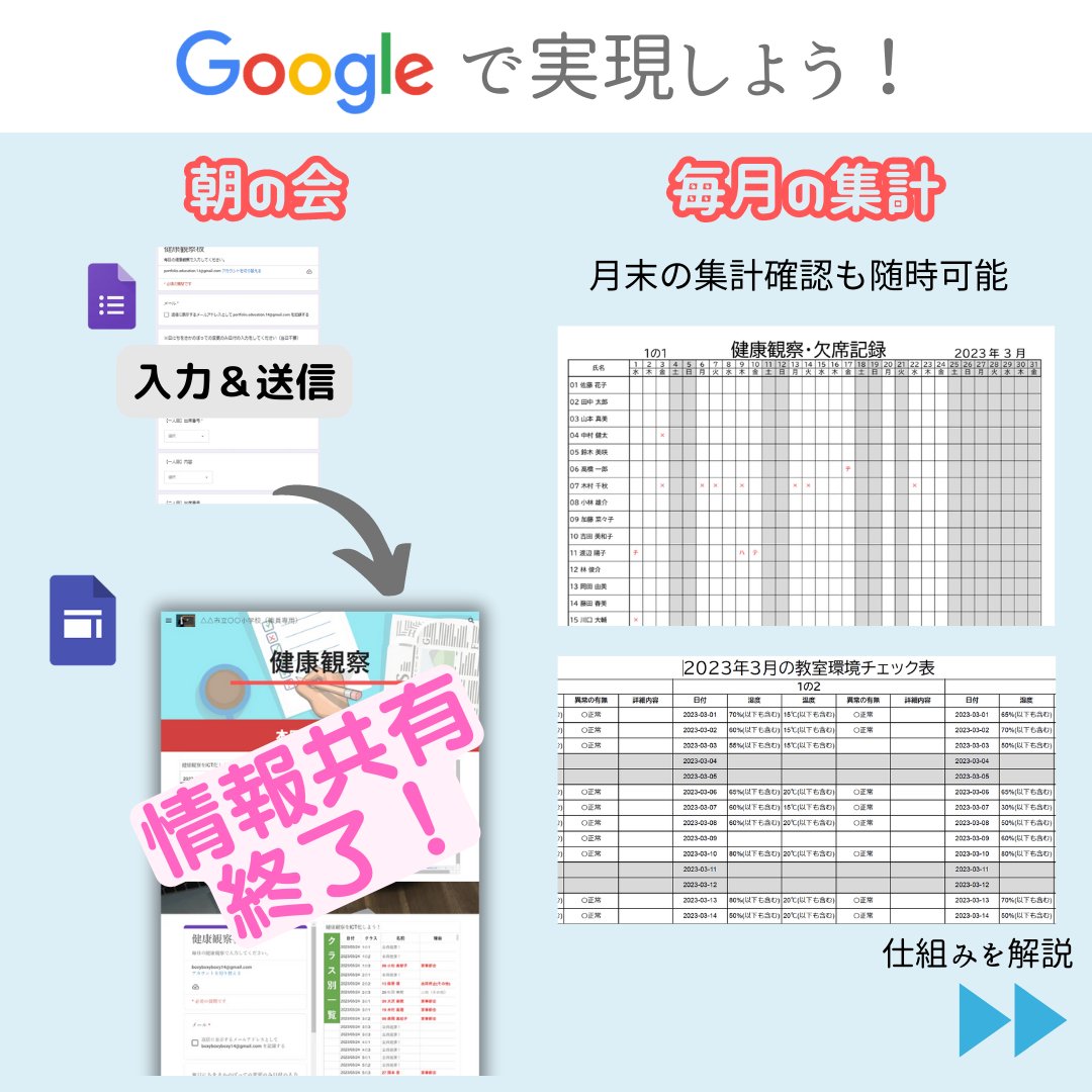 14_yussan's tweet image. 【健康観察をデジタル化をしよう!】
担任はあまり負担に思いませんが、保健の先生の仕事を想像してみて下さい。忙殺される朝に鳥肌が立ちませんか?
健康観察のデジタル化に動き出しましょう!
 #Googleサイト #googleスプレッドシート #googleappscript #小学校の先生のICTコーチ