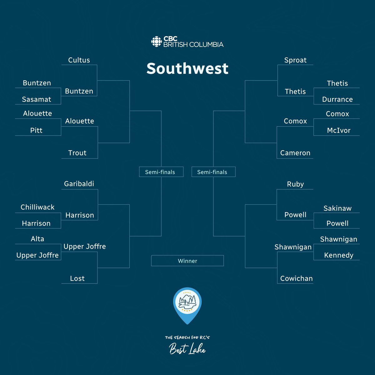 Justin McElroy tweet media