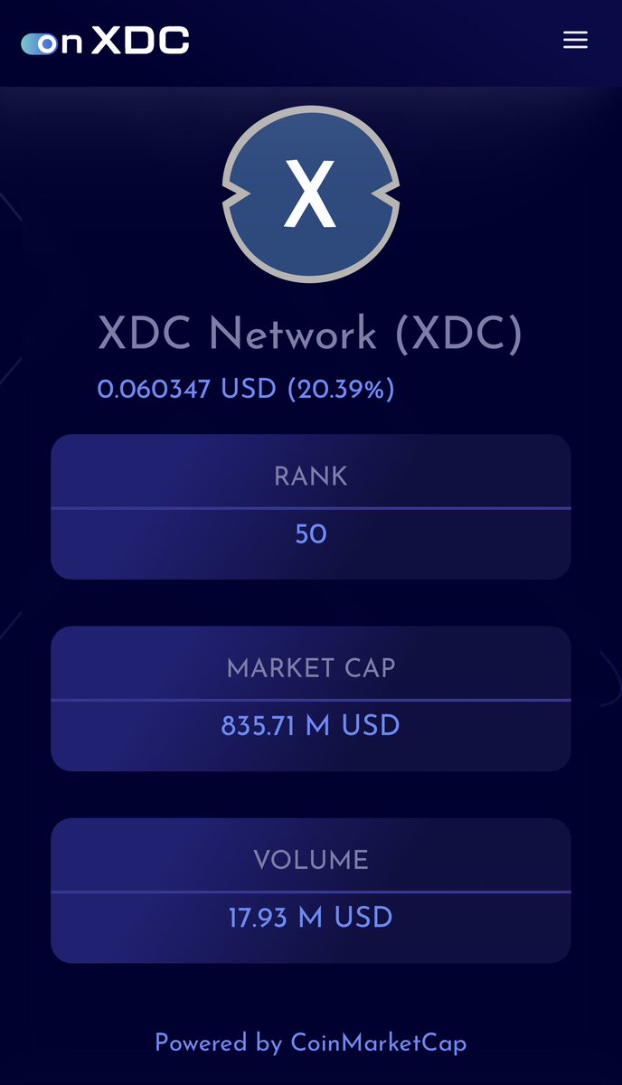 onXDCNetwork's tweet photo. Ladies &amp; Gentlemen! 🍾

#XDC #XDCNetwork #WeAreXDC https://t.co/LB3W8YUR99