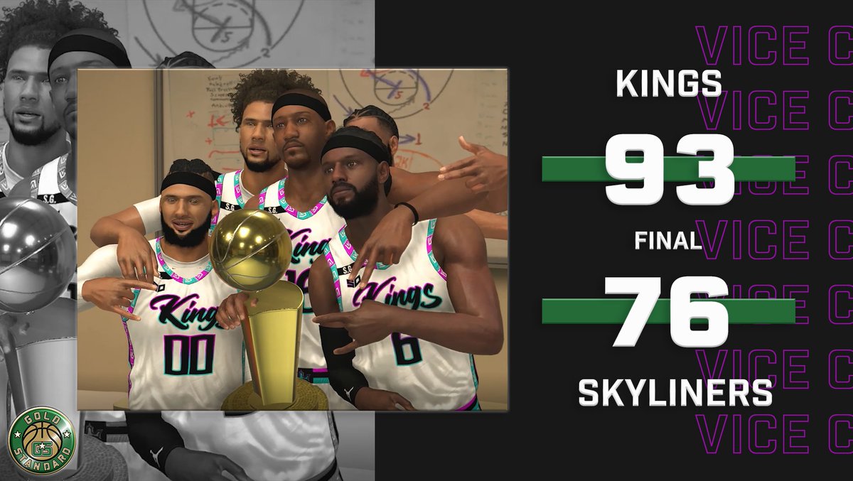 Gold Standard Basketball tweet media