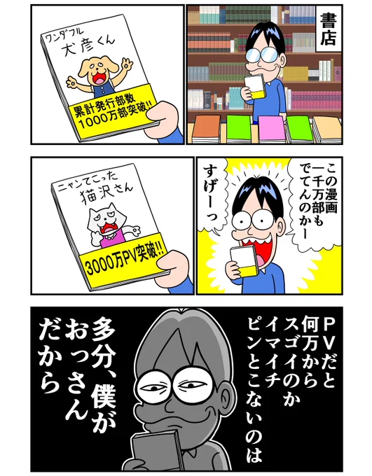 発行部数とPV https://soyama.blog.jp/archives/23926977.html