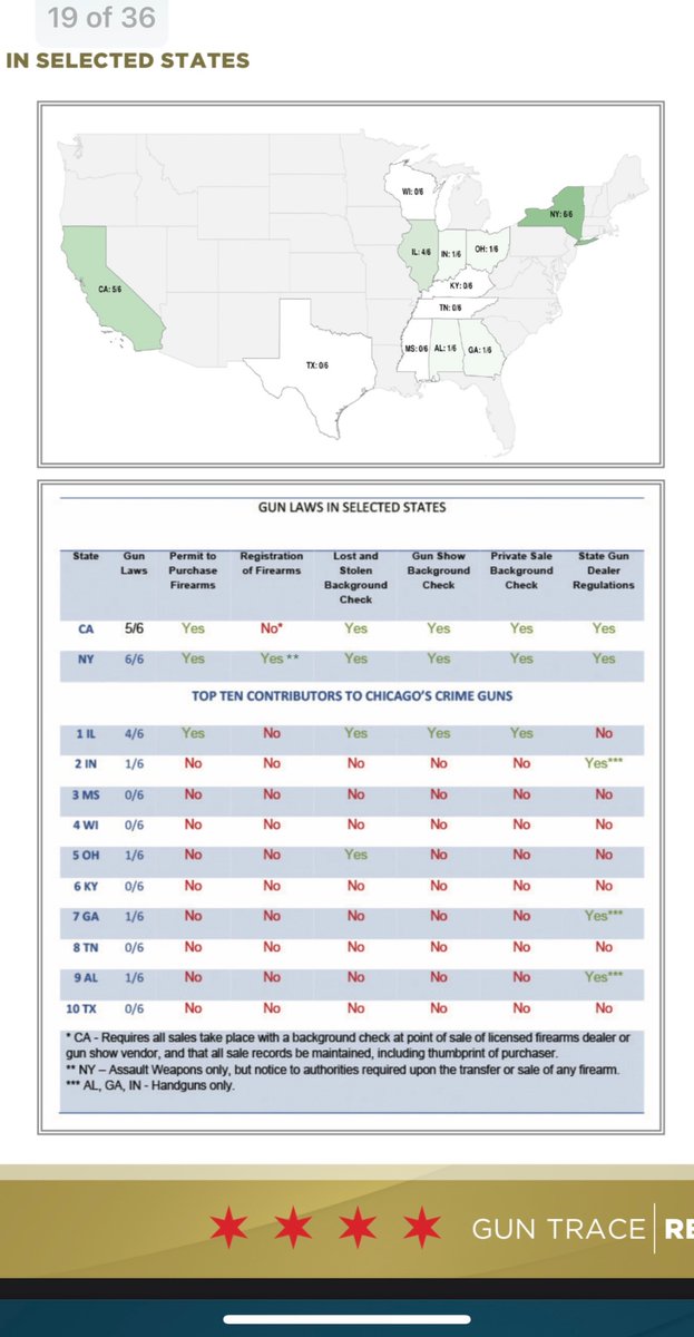 Joe Bailey, Jr. tweet media