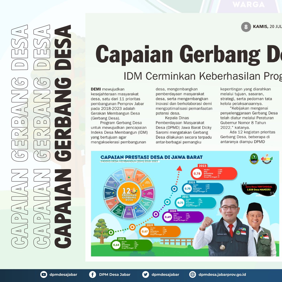 Dinas Pemberdayaan Masyarakat dan Desa Prov Jabar tweet media