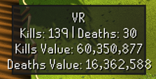 OSRS_VR's tweet photo. The "Kings of EST" DeathRow lasted a whole 10 minutes against us as 37 strong VR warriors took on DR+SOG+TK with ease before being chased around the wilderness refusing to fight back for the rest of their trip

https://t.co/JdZCSqqHcn https://t.co/BkjNvIUvoh