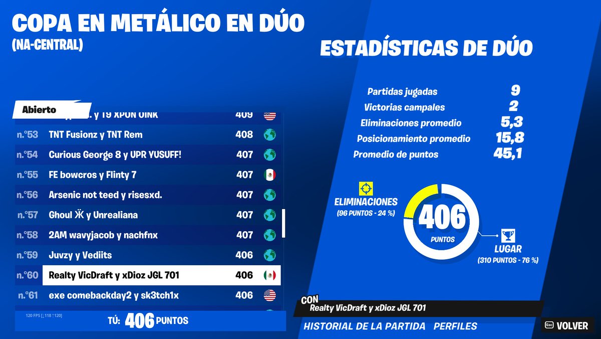 VicDraft tweet media