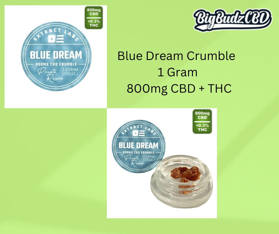 Big Budz CBD tweet media