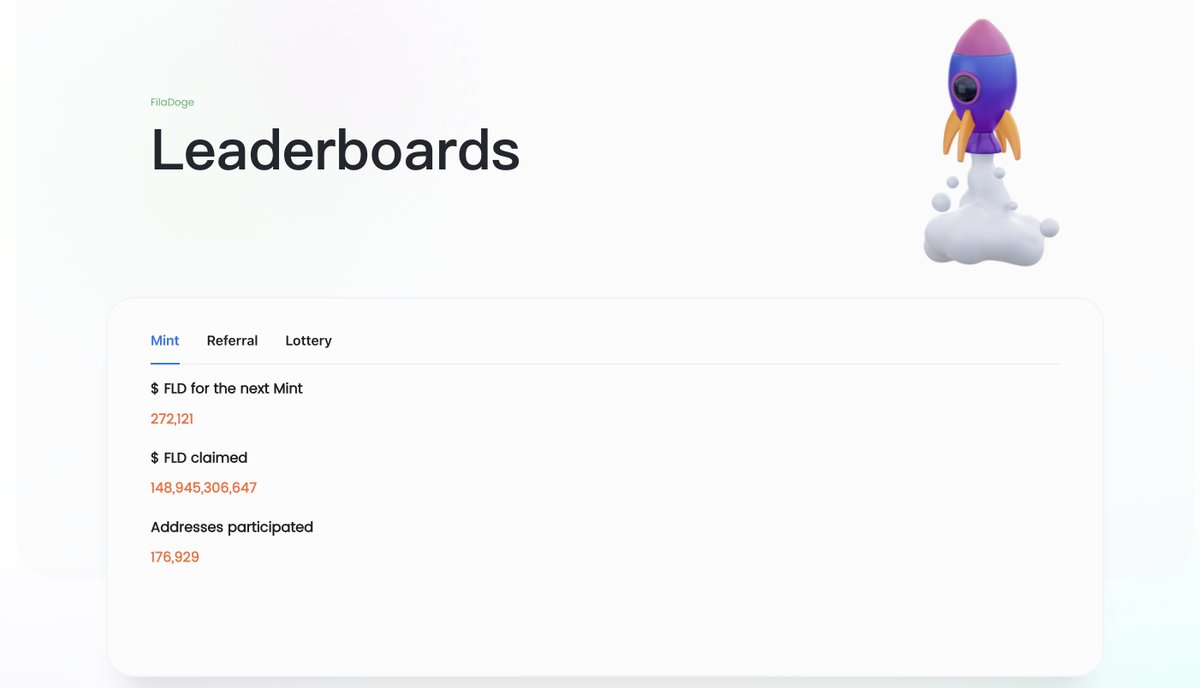 When the base fee drops, 🐶doggies go wild! (Base fee is 0.0139 nanoFIL now) 
We currently have 176,929 addresses and we're confident we'll hit the 500k user milestone in no time. And when we do, Filadoge will celebrate in a whole new doggy style! 🐾🚀
