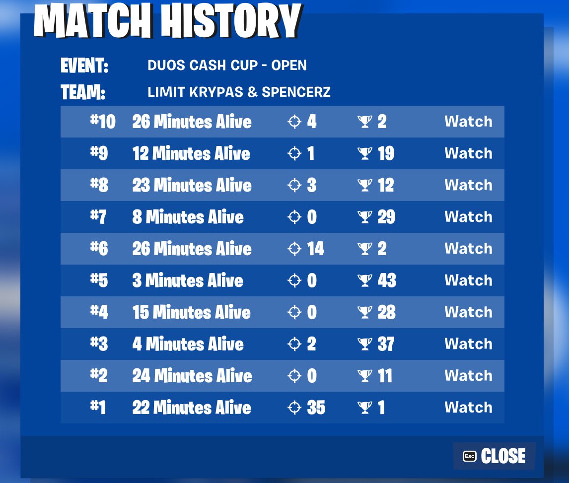 Tezsi 🇺🇸 tweet media