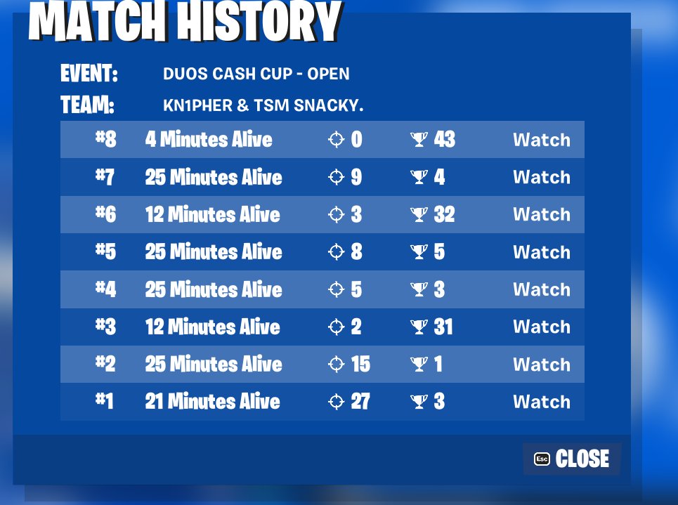 Tezsi 🇺🇸 tweet media