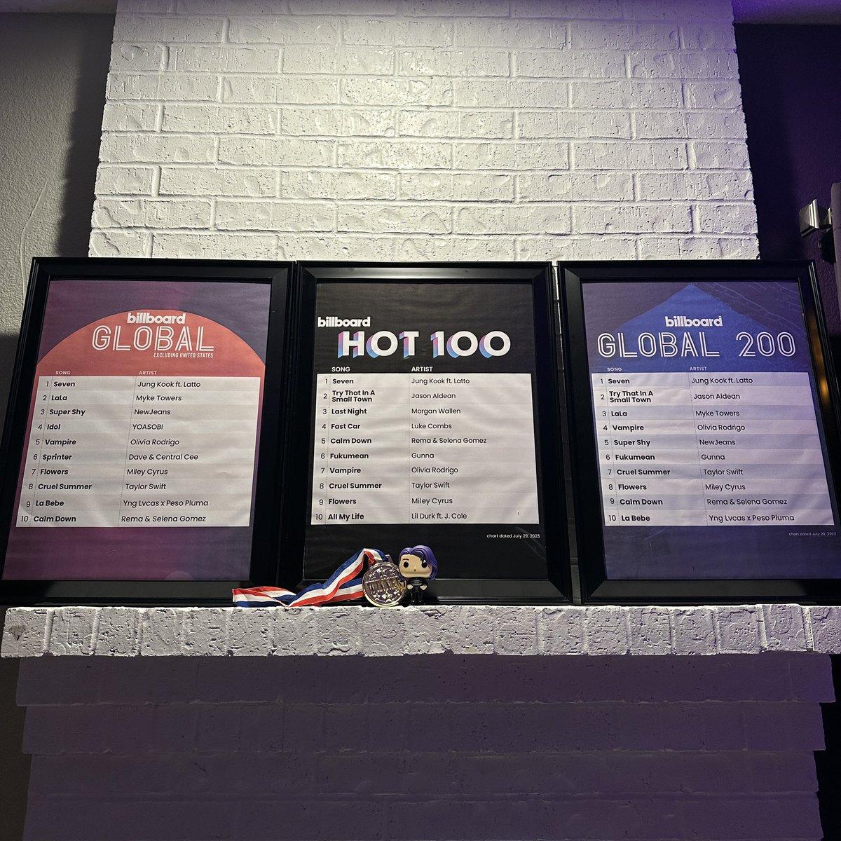 #JungkookAllKill 🏆