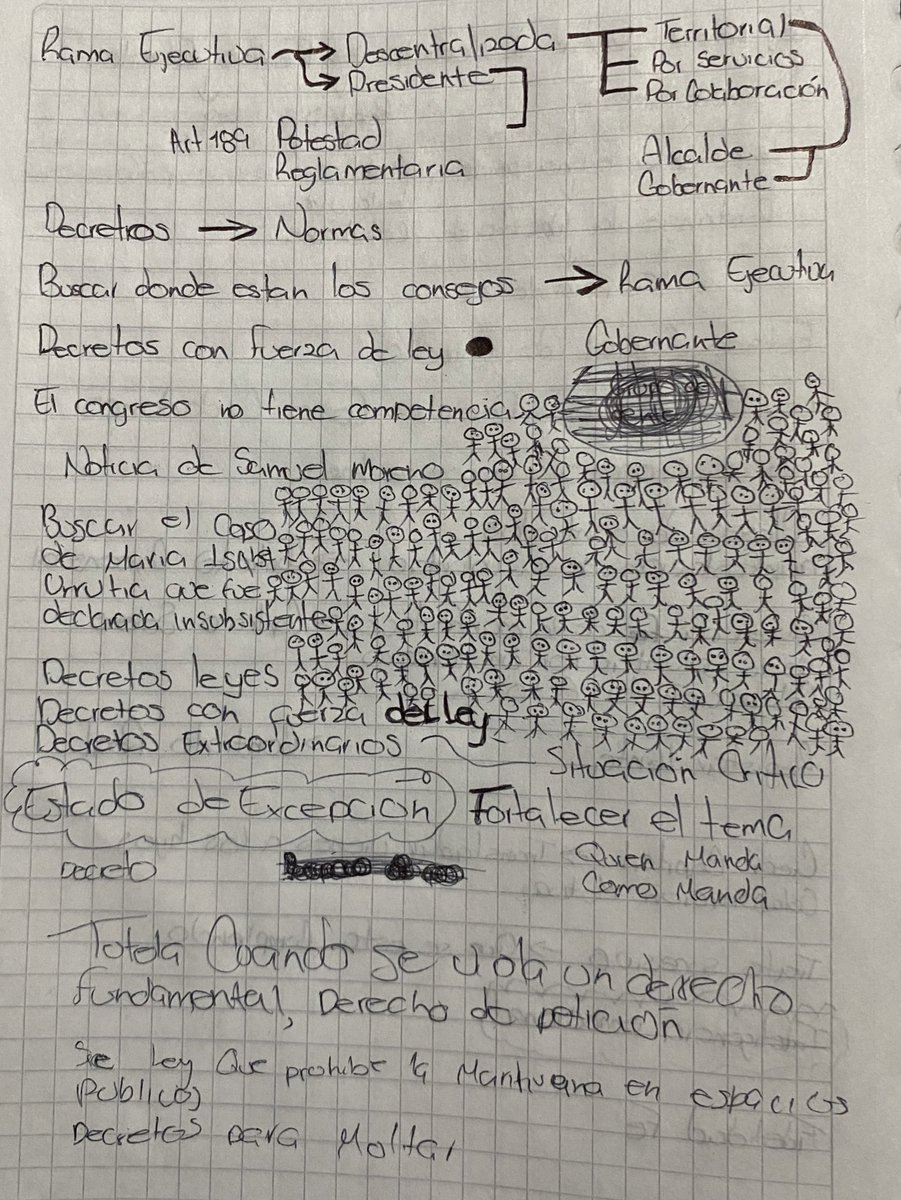 decamuzz's tweet image. El profe: sus apuntes refleja un poco sobre cómo son ustedes
Mis apuntes: