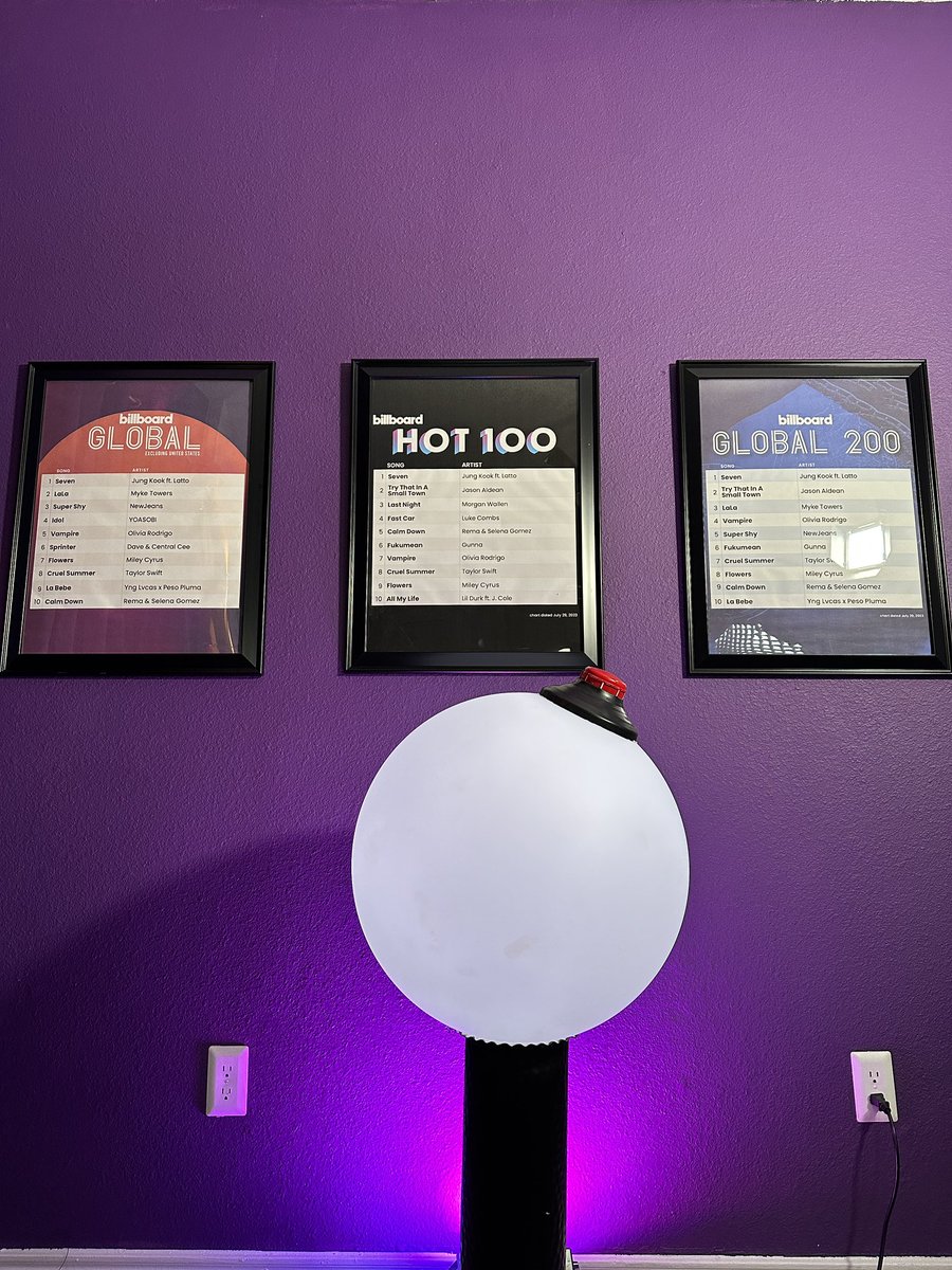 *armygrouphug 🫂 #JungkookNo1onHot100