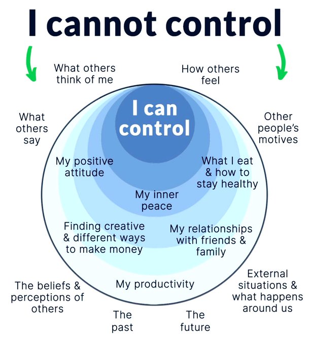 Affirmation

Postive thought can change your life।
I am healthy i am happy
I am positive I am free 🆓