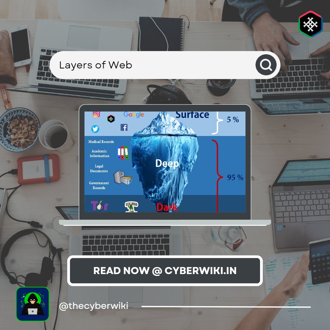 theCyberWiki's tweet photo. Layers of the Web -  
https://t.co/T3gIBHkTsl

#CyberWiki #theCyberWiki #HackHunt #Hack #Hacker #Hacking #EthicalHacking #Network #EthicalHacker #Cybersecure #Cybersecurity #Vulnerable #Software #Pentesting #XSS #VAPT #Audit #Forensics #Coding #BugHunting #DarkWeb #DeepWeb https://t.co/DP6NUl9UAP