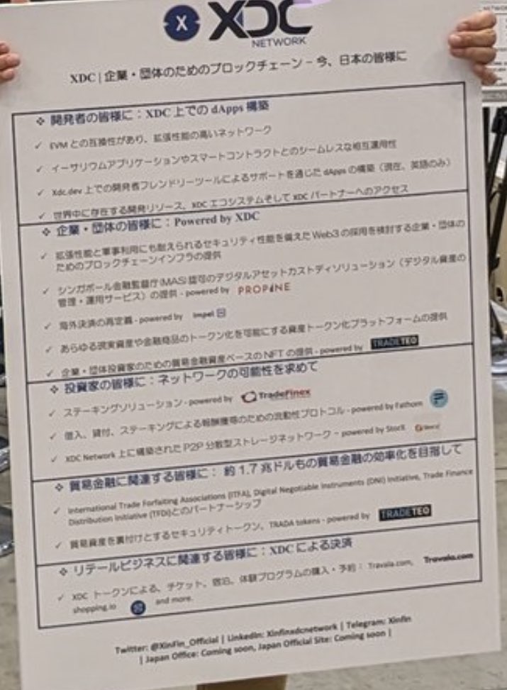 masuokeikaku383's tweet photo. #WebXDC!吉田さんお持ちのパネルの内容拡大!訴求内容が、開発者、投資家、企業、個人別で分かりやすい、かも(解像度限界…🔍) 🧐 https://t.co/C29LAK2TQW