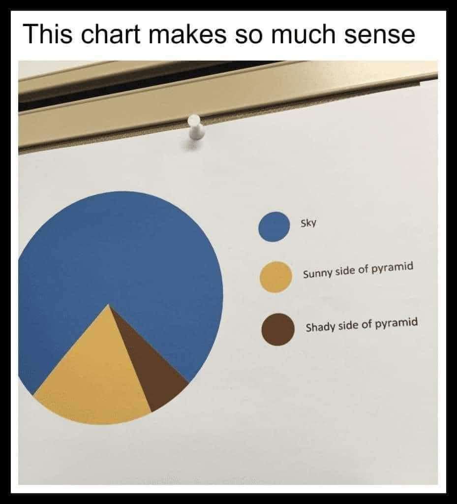 WholesomeMeme's tweet photo. https://t.co/9Q3iIE5DgM