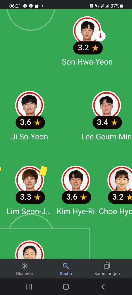 Wtf is this 😭 (Woman World cup)