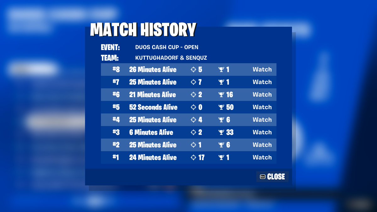 k