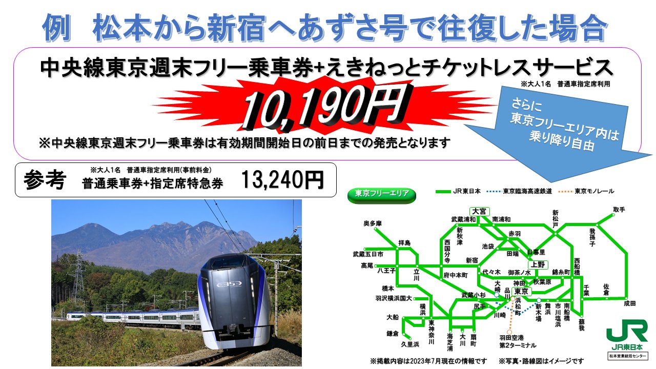 三等定期乗車券戦前鉄道省時代中央線水道橋～東京昭和7