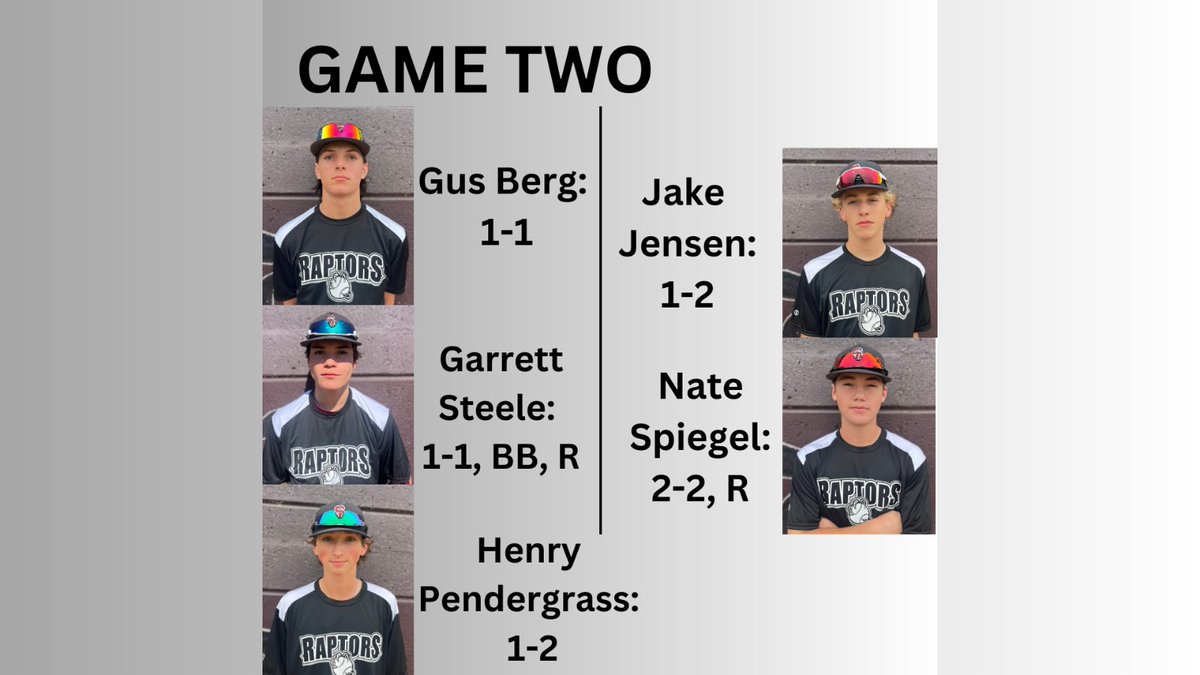 Silver Creek Raptors Summer Baseball tweet media