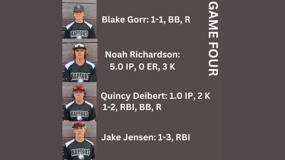 Silver Creek Raptors Summer Baseball tweet media