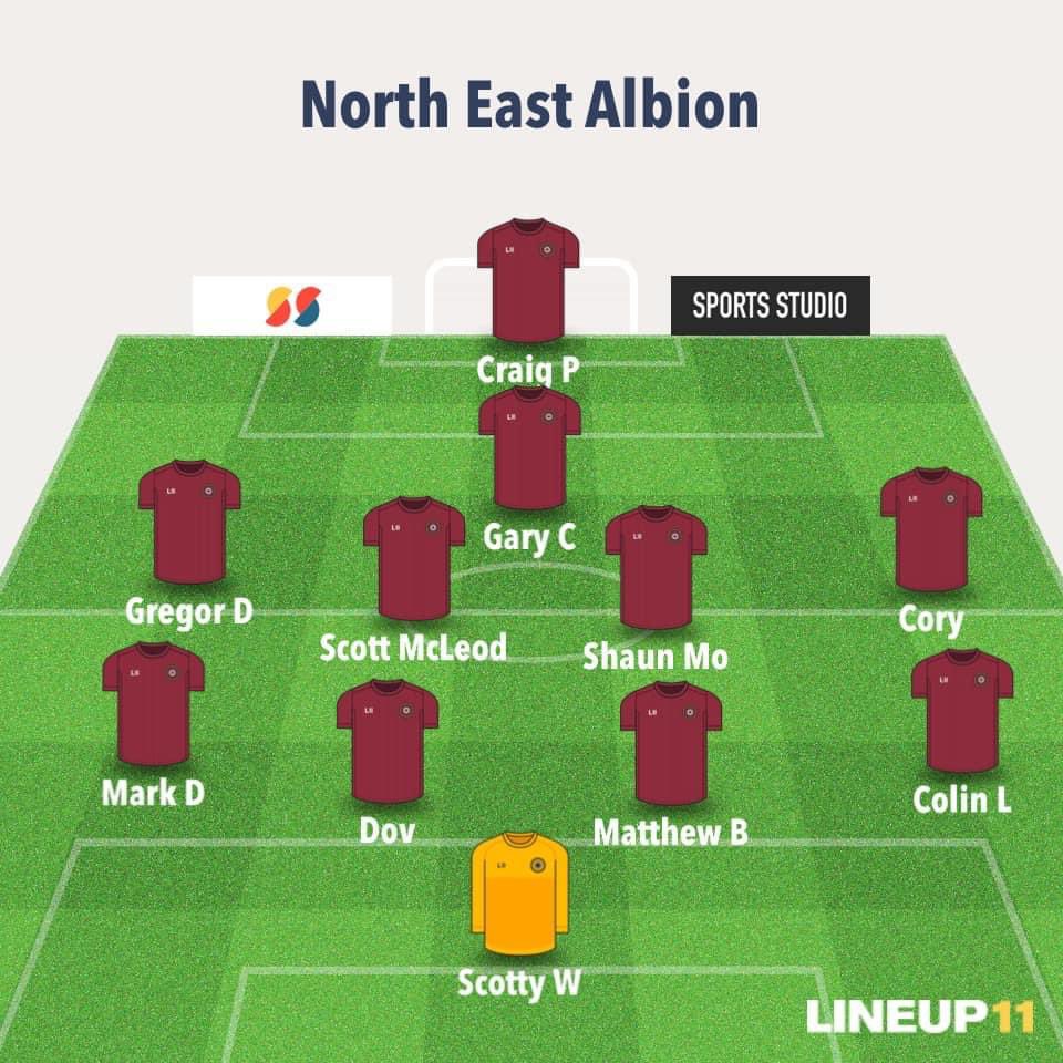 Match 3 vs Portletico

Bit of a scrappy win today but grinded out a result with a big squad of 19 managing to change the majority of the team at half time.

3 wins out of 3 for pre season so happy days!!

Goals scored by:
Gary C 
Craig P

Thank you very much to Portletico FC