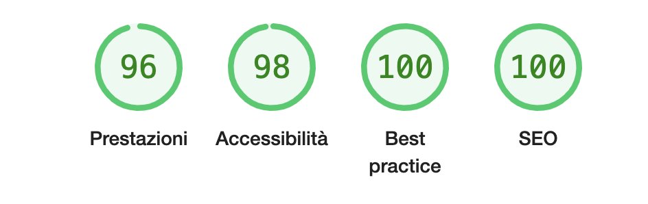 Che dite il cliente sarà soddisfatto? #webdesign #uxui #webdevelopment