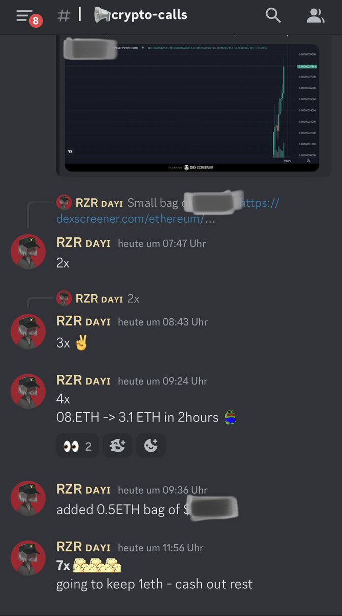 5ETH in 5hours 🤝 another hit for <a href="/SYNDIKATNFT/">SYNDIKAT</a>