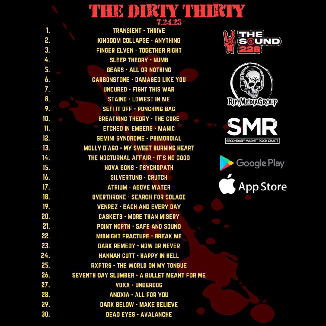 The Sound (@thesound228) on Twitter photo The Dirty Thirty is out!
<a href="/transient_nola/">Transient</a> <a href="/kingdomcollapse/">Kingdom Collapse</a> <a href="/Finger_Eleven/">Finger Eleven</a> <a href="/SleepTheoryBand/">Sleep Theory</a> <a href="/OfficialGears1/">GEARS</a> <a href="/xcarbonstonex/">CARBONSTONE</a> <a href="/uncuredband/">Uncured</a> <a href="/staind/">Staind</a> <a href="/SetItOff/">Set It Off</a> <a href="/officialBTband/">Breathing Theory</a> <a href="/EmbersEtched/">Etched In Embers</a> <a href="/GeminiSyndrome/">Gemini Syndrome</a>, Molly Dago, <a href="/NoxAffair/">The Nocturnal Affair</a>, Nova Sons The Dirty Thirty is out!
<a href="/transient_nola/">Transient</a> <a href="/kingdomcollapse/">Kingdom Collapse</a> <a href="/Finger_Eleven/">Finger Eleven</a> <a href="/SleepTheoryBand/">Sleep Theory</a> <a href="/OfficialGears1/">GEARS</a> <a href="/xcarbonstonex/">CARBONSTONE</a> <a href="/uncuredband/">Uncured</a> <a href="/staind/">Staind</a> <a href="/SetItOff/">Set It Off</a> <a href="/officialBTband/">Breathing Theory</a> <a href="/EmbersEtched/">Etched In Embers</a> <a href="/GeminiSyndrome/">Gemini Syndrome</a>, Molly Dago, <a href="/NoxAffair/">The Nocturnal Affair</a>, Nova Sons