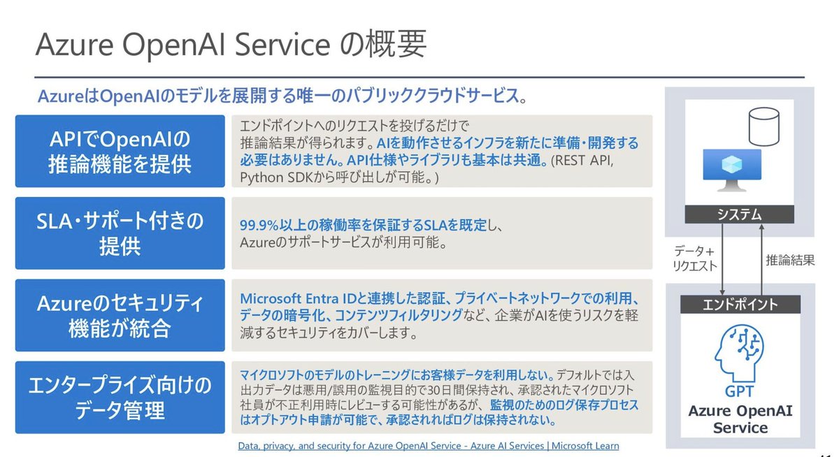 englishinform's tweet photo. これ凄すぎました・・・🤣
Microsoftが無料公開している「Azure OpenAI 大全」が勉強になり過ぎます。GPTの全体像、MicrosoftとOpenAIの関係、プロンプトエンジニアリングなど全て学べます。2023年必須の学習項目が気になる方は、詳細のリプ欄へ👇