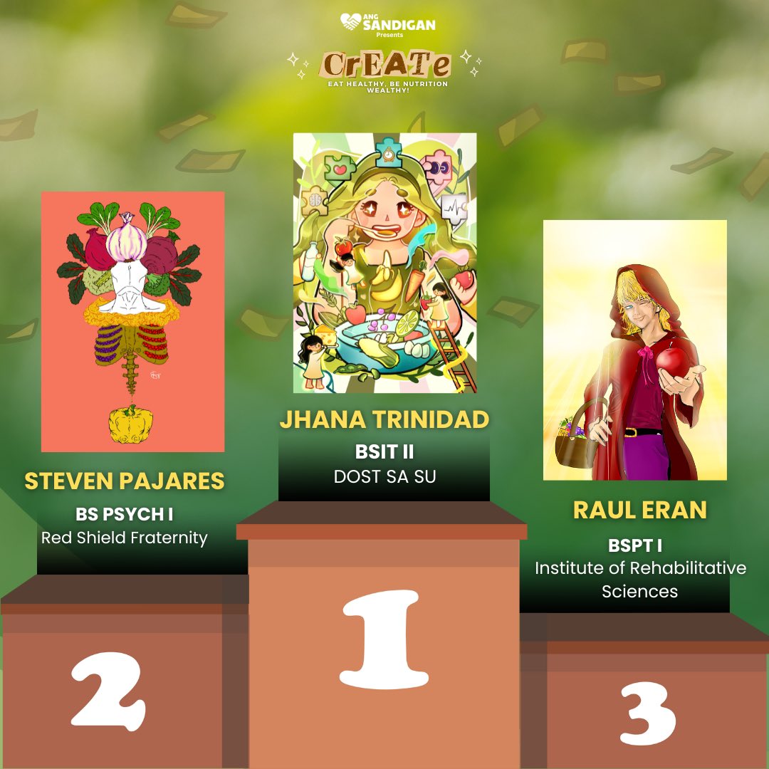 AngSandigan's tweet photo. Lettuce 🥬 now present to you the winners of these 𝐂𝐫𝐄𝐀𝐓𝐞: 𝐄𝐚𝐭 𝐇𝐞𝐚𝐥𝐭𝐡𝐲, 𝐁𝐞 𝐍𝐮𝐭𝐫𝐢𝐭𝐢𝐨𝐧 𝐖𝐞𝐚𝐥𝐭𝐡𝐲!”. 

𝐂𝐨𝐧𝐠𝐫𝐚𝐭𝐮𝐥𝐚𝐭𝐢𝐨𝐧𝐬 𝐭𝐨 𝐚𝐥𝐥 𝐭𝐡𝐞 𝐰𝐢𝐧𝐧𝐞𝐫𝐬 𝐚𝐧𝐝 𝐩𝐚𝐫𝐭𝐢𝐜𝐢𝐩𝐚𝐧𝐭𝐬 !!🎊🎉 https://t.co/xItn7UNV0i