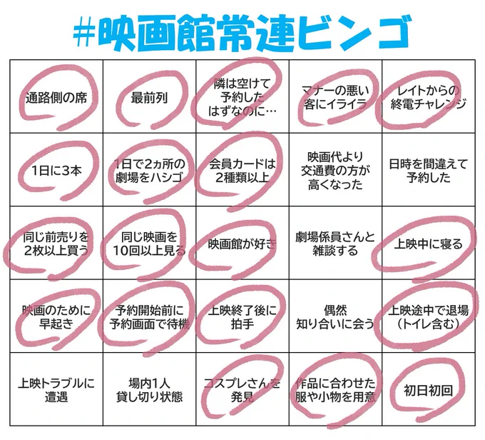 2ビンゴだった!
意外とリーチも多かったな 
