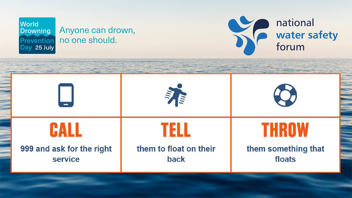 Would you know what to do in a water emergency?

Remember: Call. Tell. Throw. 

For more information, visit: respectthewater.com

#DrowningPreventionDay #WDPD #DrowningPrevention