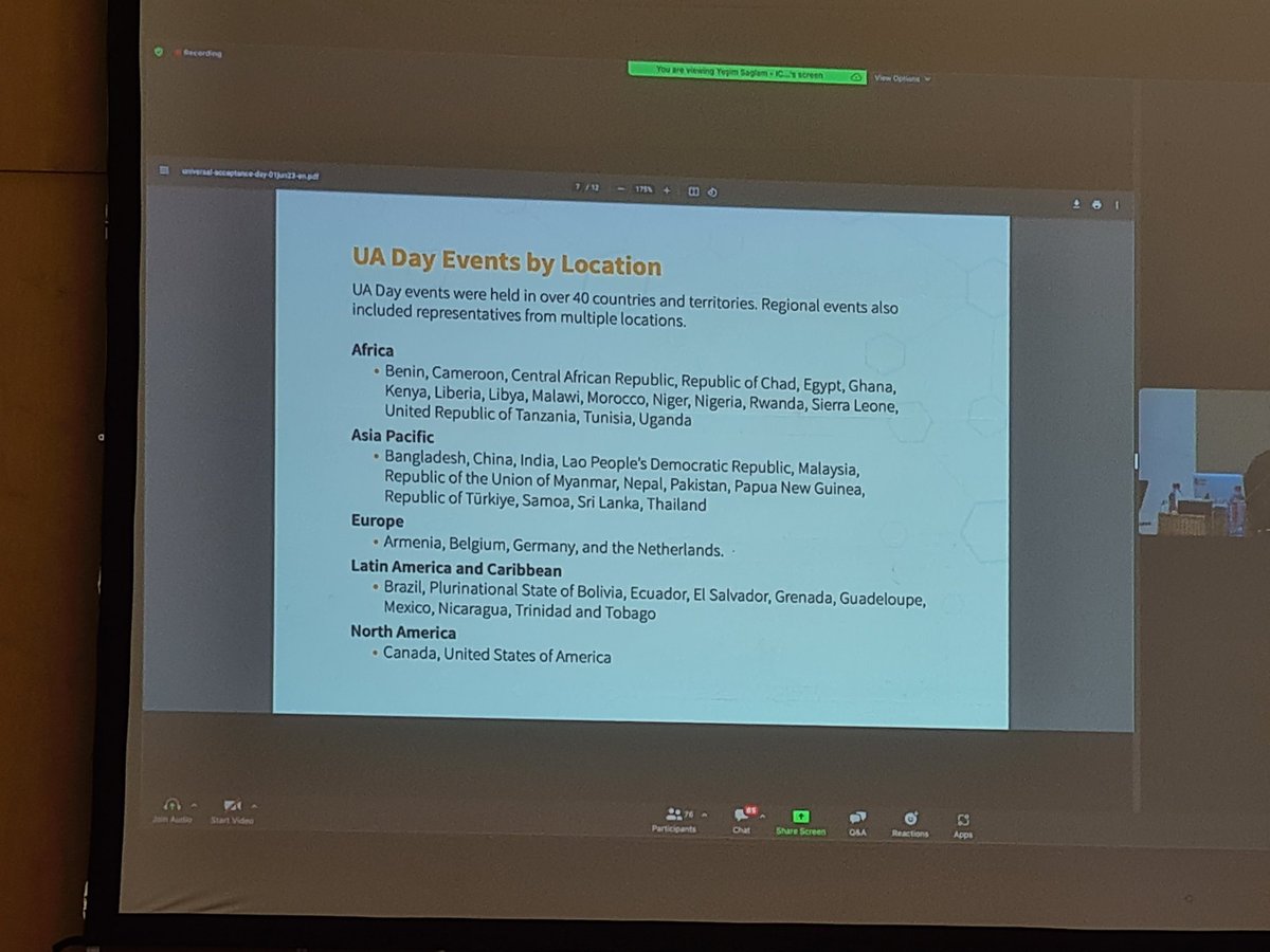 rachadsanoussi's tweet photo. Universal Acceptance in Africa is paramount. We've witnessed significant progress during #UADay events across the continent. However, there's still a need for greater awareness and advocacy around #UA in Africa. @AfricanAtLarge
#AFRALO #AFRALOGA23 #AFRALOGA https://t.co/jW27UkRdqd