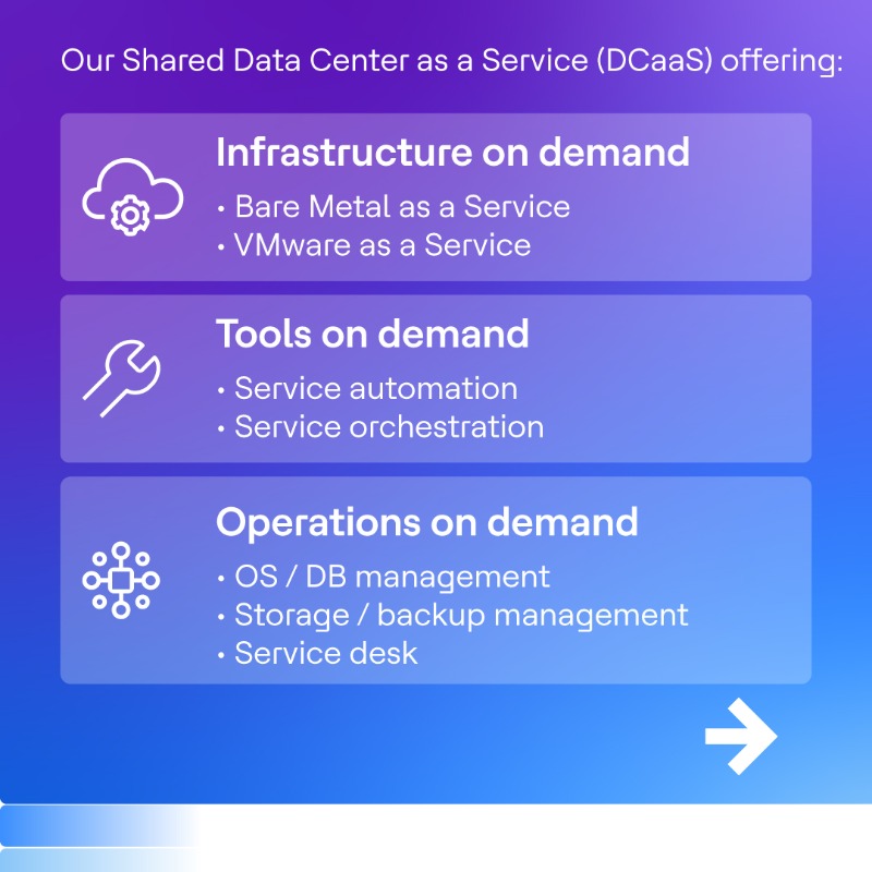hcltech's tweet photo. Introducing HCLTech's Shared Data Center as a Service—our joint solution with IBM to enable businesses to migrate, extend and deploy on-premises VMware workloads to shared data center infrastructure on demand. #CloudSMART