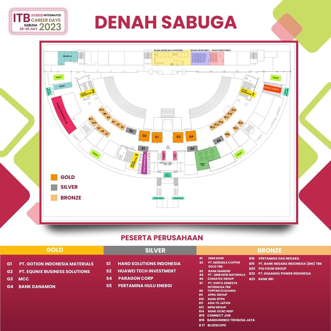 ITB Career Days 2023